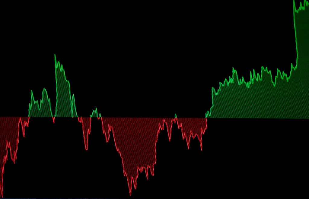 Dow Climbs 327 Points, Crosses 48,000: Stock Market Today stocks mixed red green dow new all time high