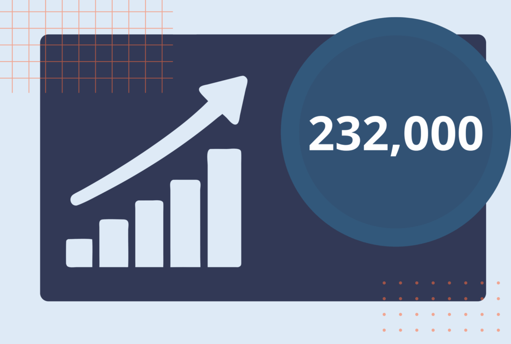 The First Jobs-Related Data Since the Shutdown Dropped Today—Here’s What It Shows